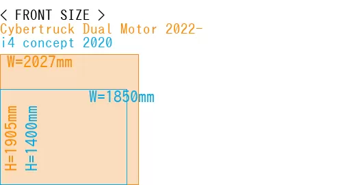 #Cybertruck Dual Motor 2022- + i4 concept 2020